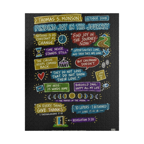 Finding Joy in the Journey sketch note puzzle