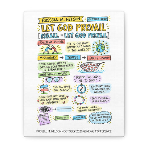 Let God Prevail sketch note canvas