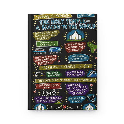 The Holy Temple\u2014a Beacon to the World sketch note journal