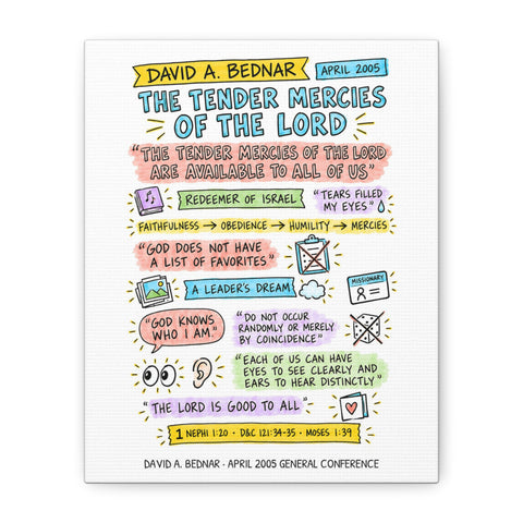 The Tender Mercies of the Lord sketch note canvas