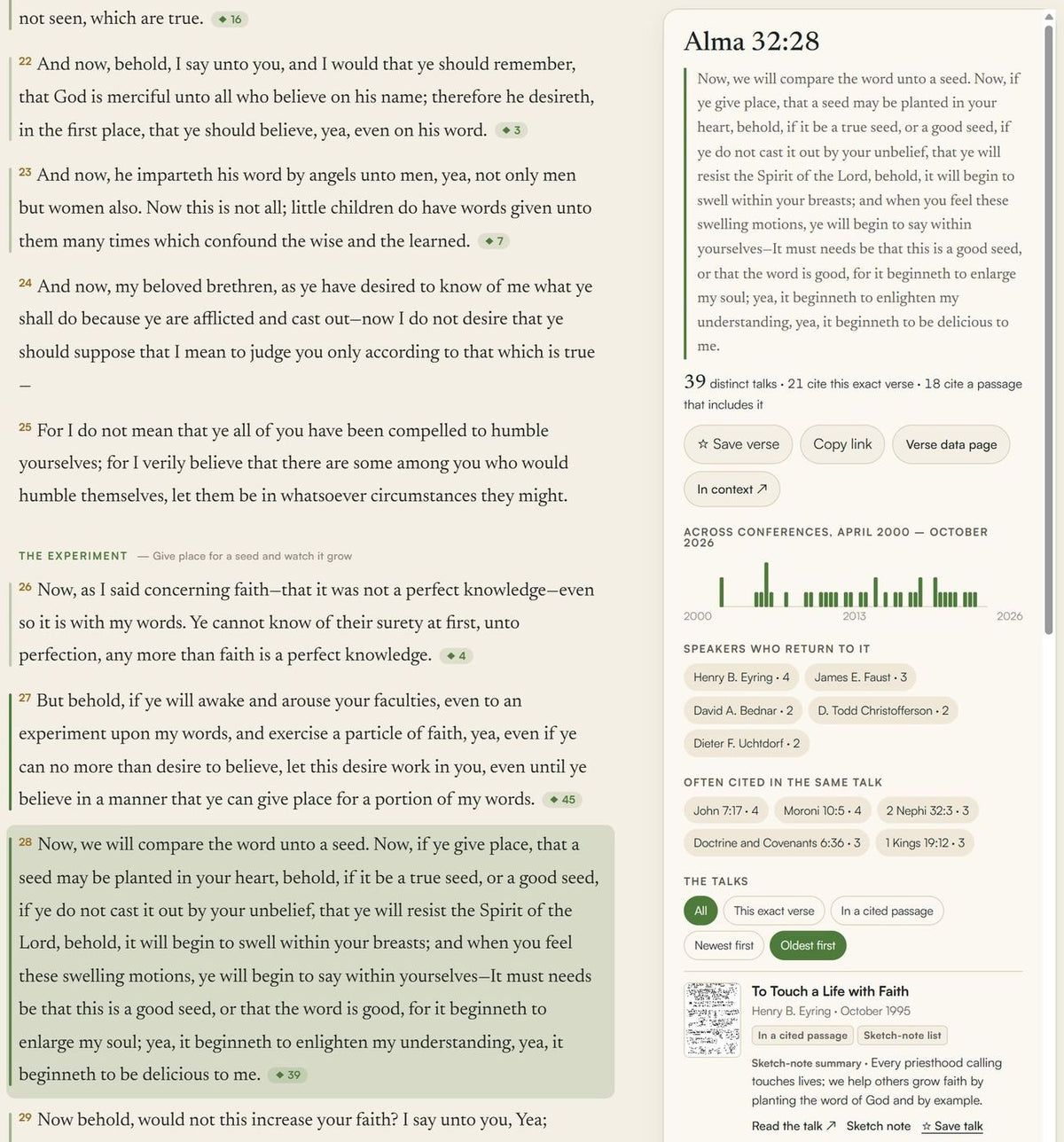 Alma 32:28 open in Book of Mormon, Connected: the seed verse highlighted beside a panel with 39 talks, a 2000 to 2026 timeline, speakers and sketch-note talk cards