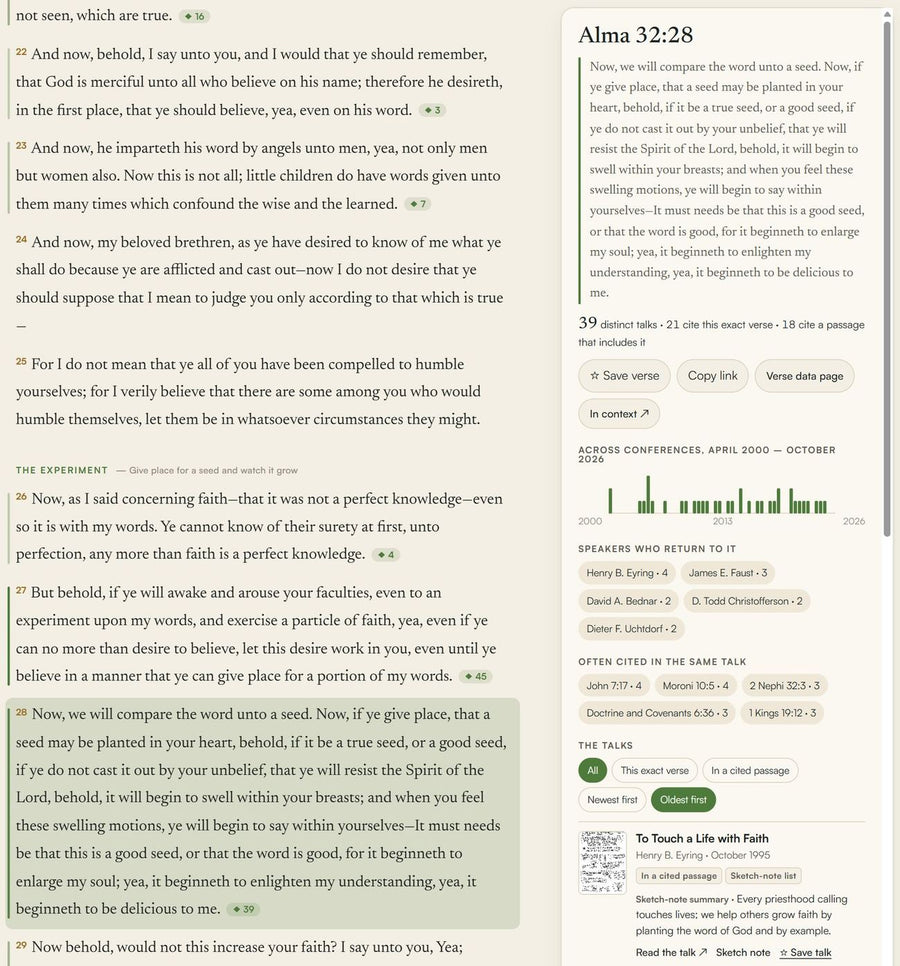 Alma 32:28 open in Book of Mormon, Connected: the seed verse highlighted beside a panel with 39 talks, a 2000 to 2026 timeline, speakers and sketch-note talk cards