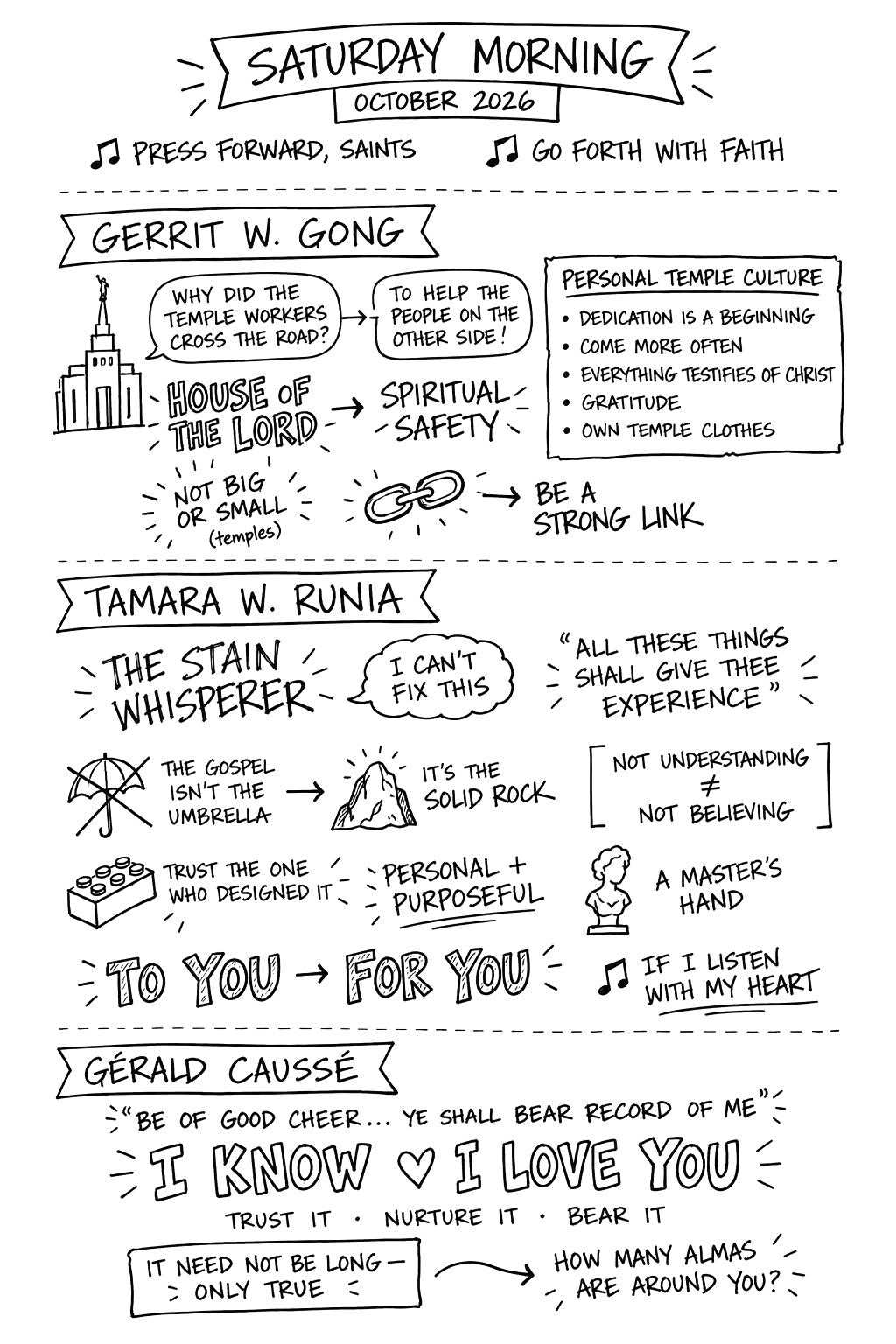 October 2026 general conference sketch notes cover