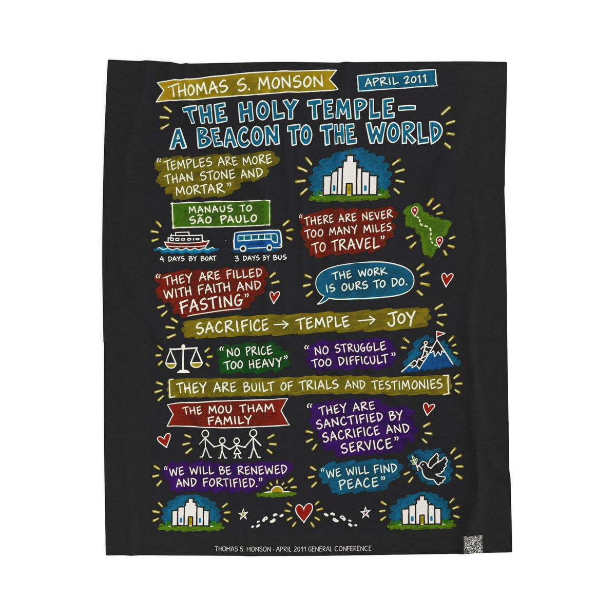 The Holy Temple—a Beacon to the World Sketch Note Plush Blanket — Thomas S. Monson