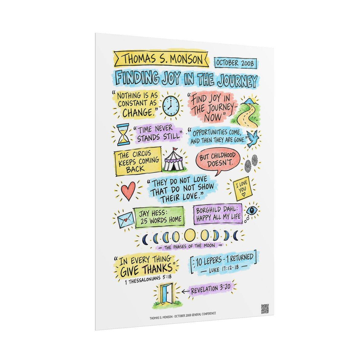 Finding Joy in the Journey Sketch Note Poster — Thomas S. Monson