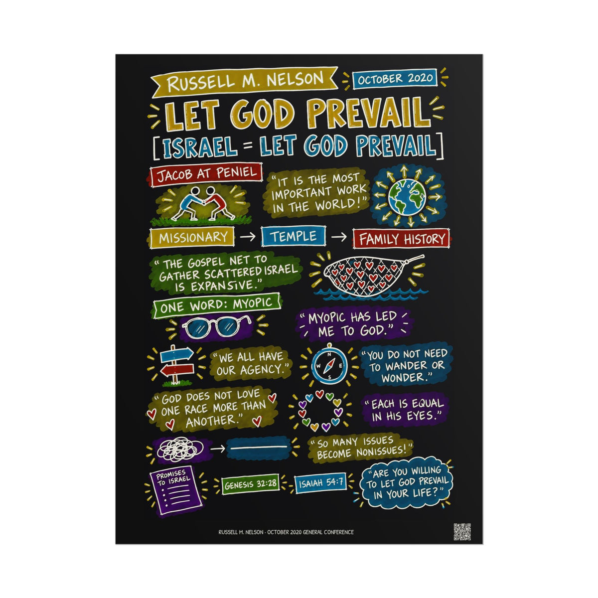 Let God Prevail Sketch Note Poster (Black) — Russell M. Nelson