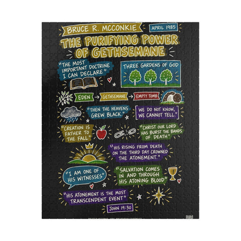The Purifying Power of Gethsemane sketch note puzzle
