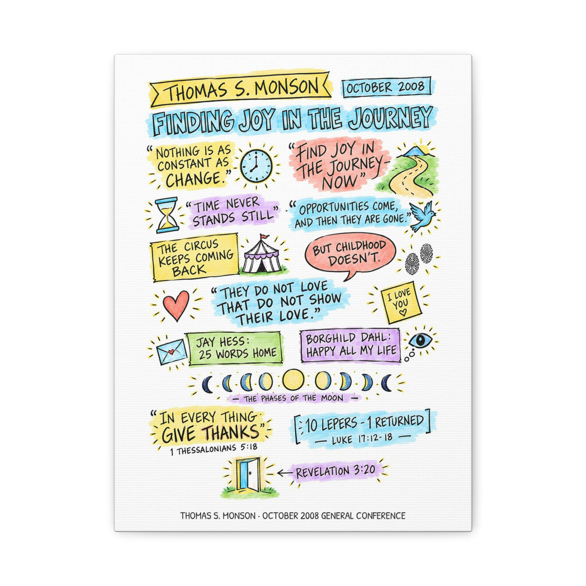 Finding Joy in the Journey Sketch Note Canvas — Thomas S. Monson