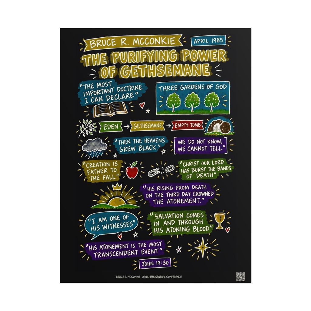 The Purifying Power of Gethsemane Sketch Note Poster (Black) — Bruce R. McConkie