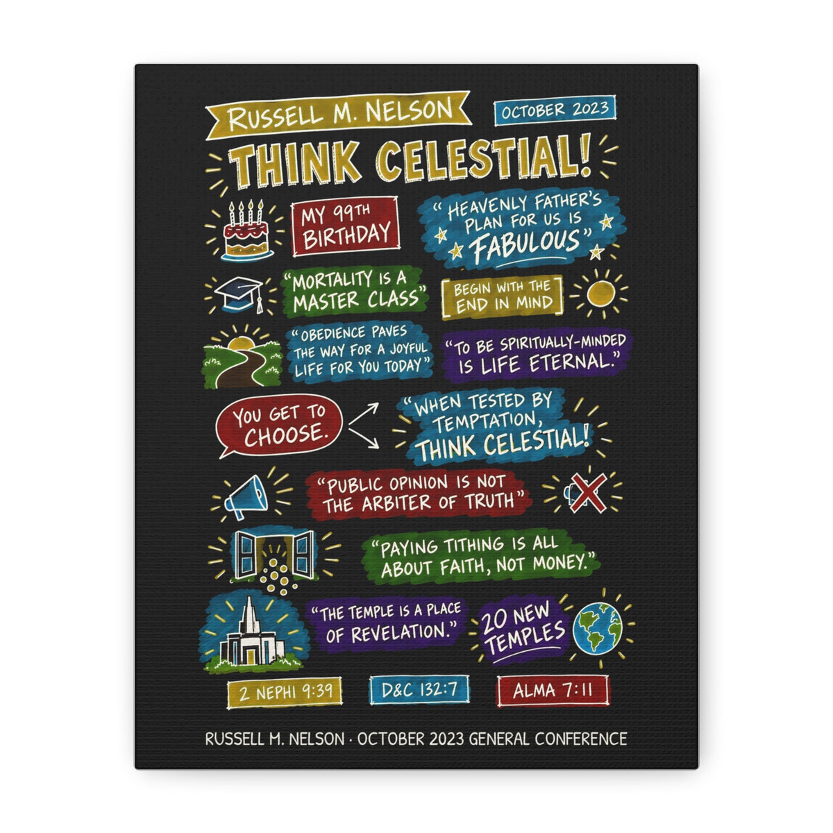 Think Celestial! Sketch Note Canvas (Black) — Russell M. Nelson