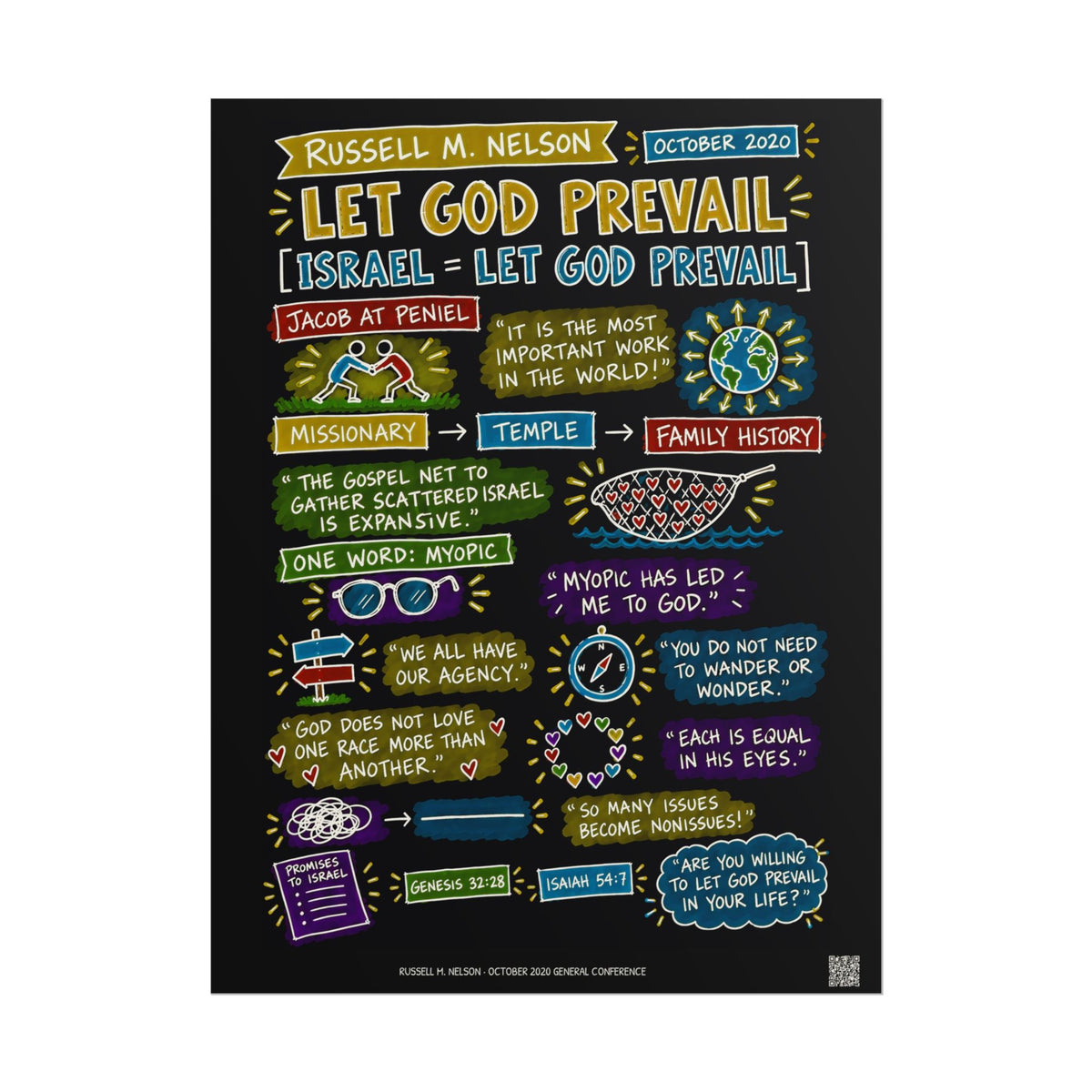 Let God Prevail Sketch Note Poster (Black) — Russell M. Nelson