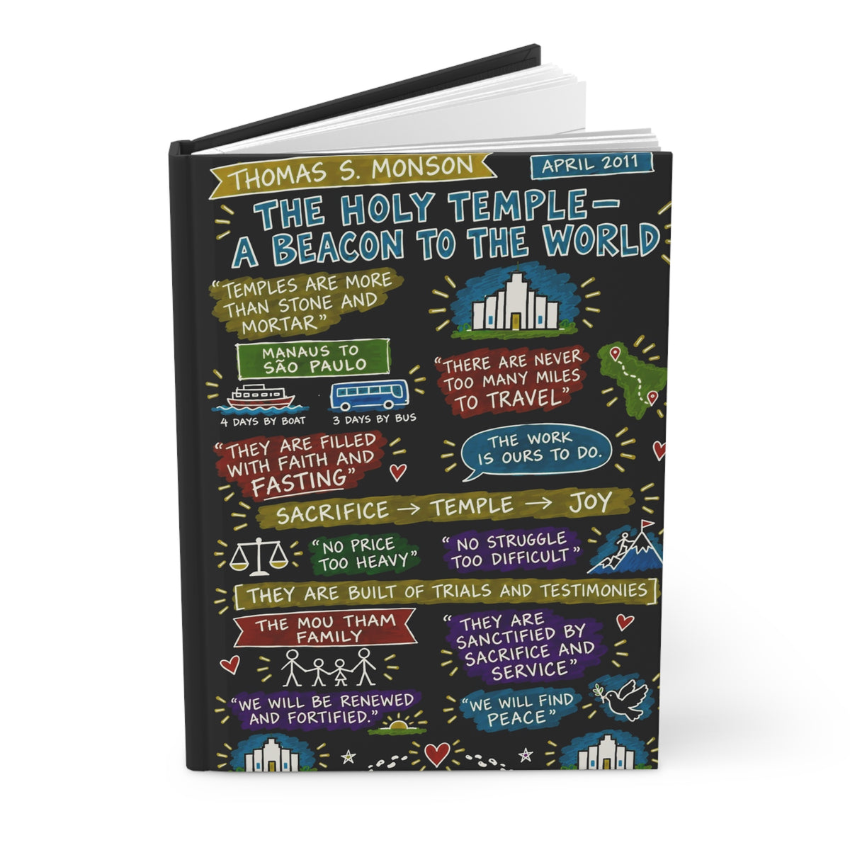 The Holy Temple—a Beacon to the World Sketch Note Journal — Thomas S. Monson