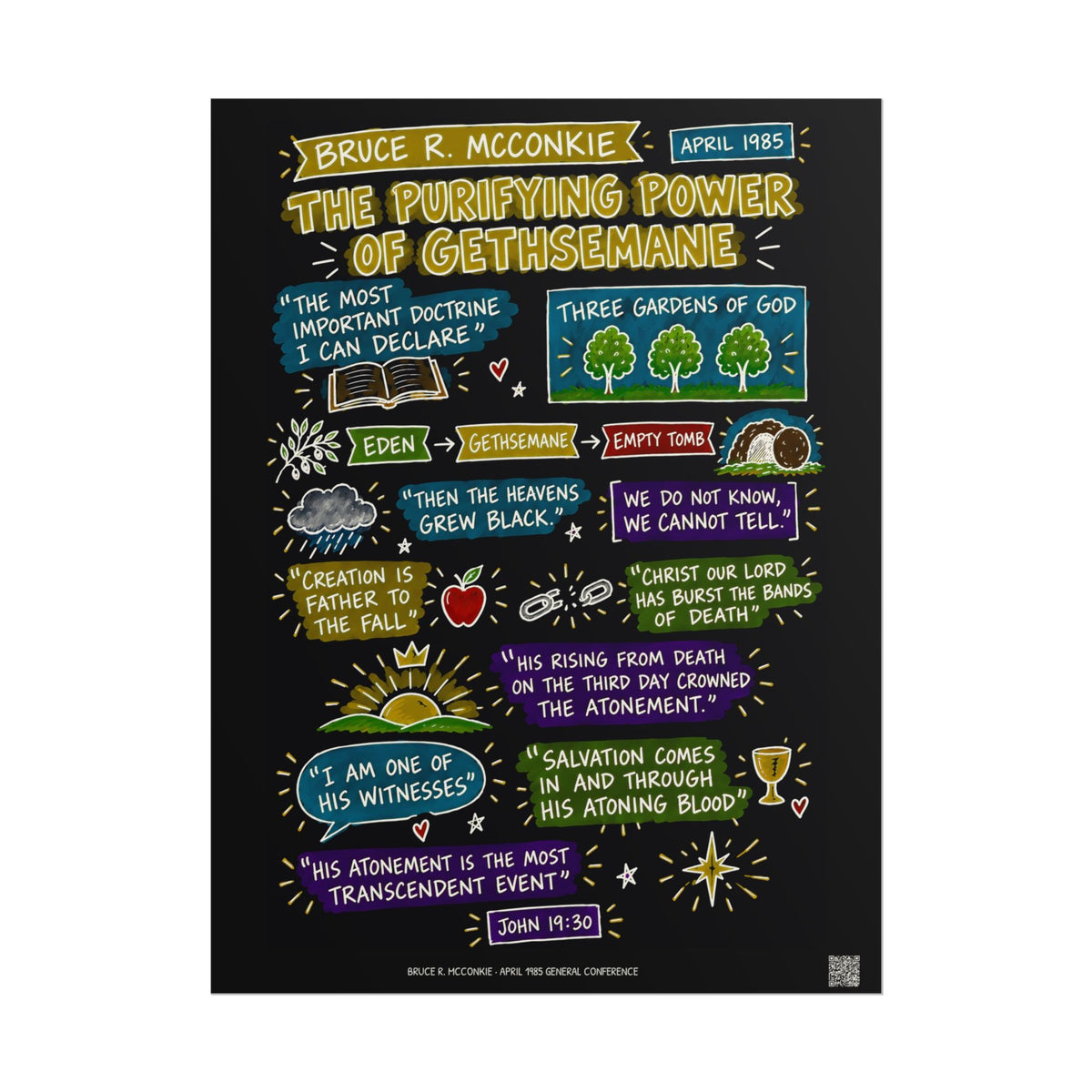 The Purifying Power of Gethsemane Sketch Note Poster (Black) — Bruce R. McConkie