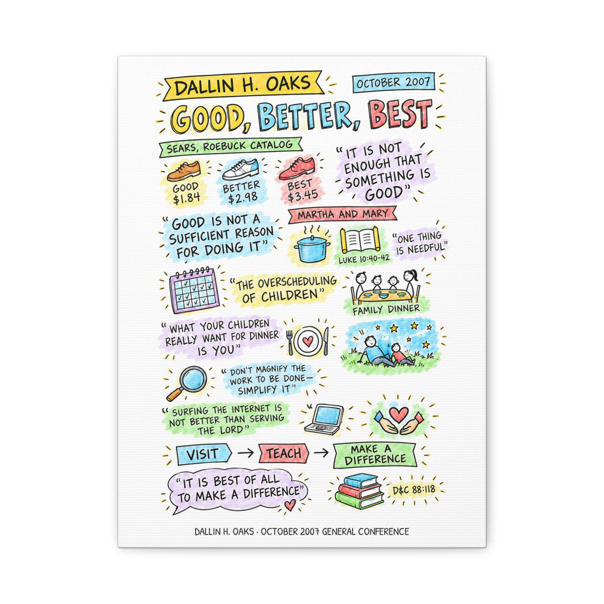 Good, Better, Best Sketch Note Canvas — Dallin H. Oaks