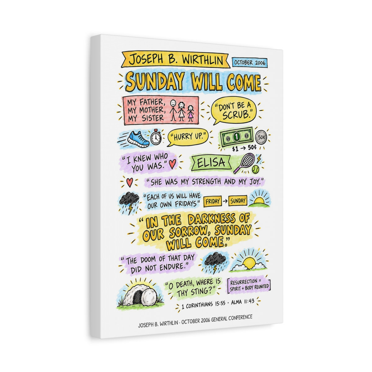 Sunday Will Come Sketch Note Canvas — Joseph B. Wirthlin