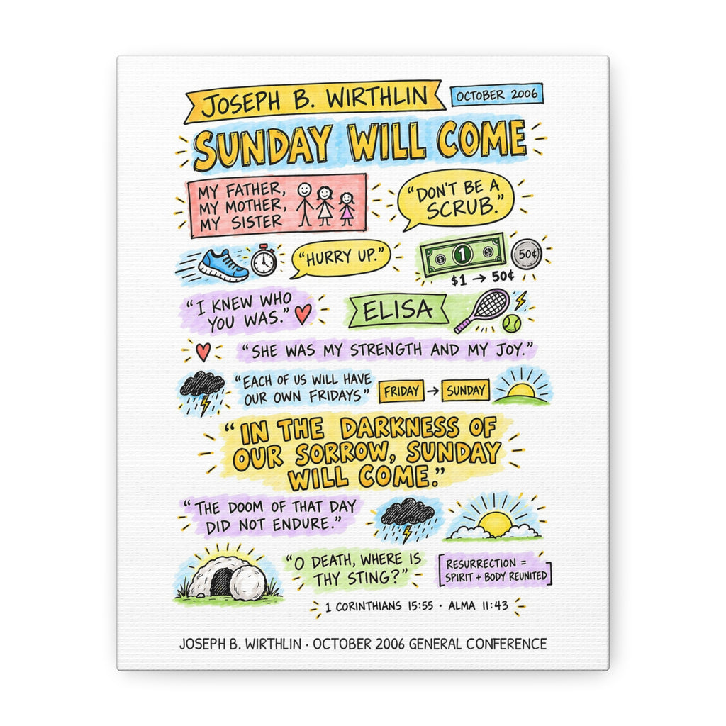 Sunday Will Come Sketch Note Canvas — Joseph B. Wirthlin