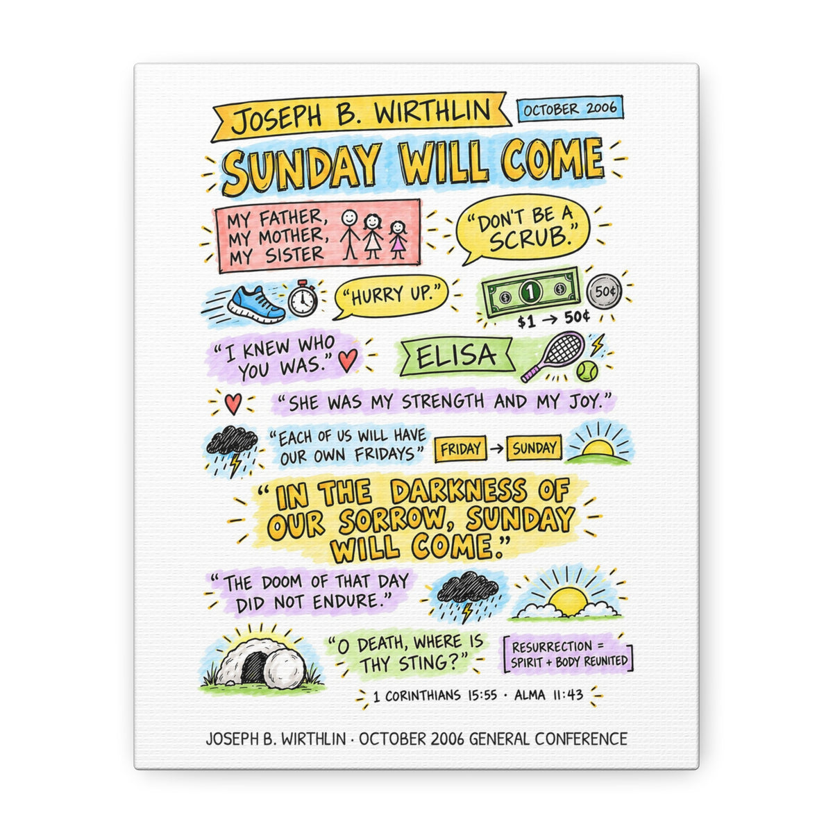 Sunday Will Come Sketch Note Canvas — Joseph B. Wirthlin
