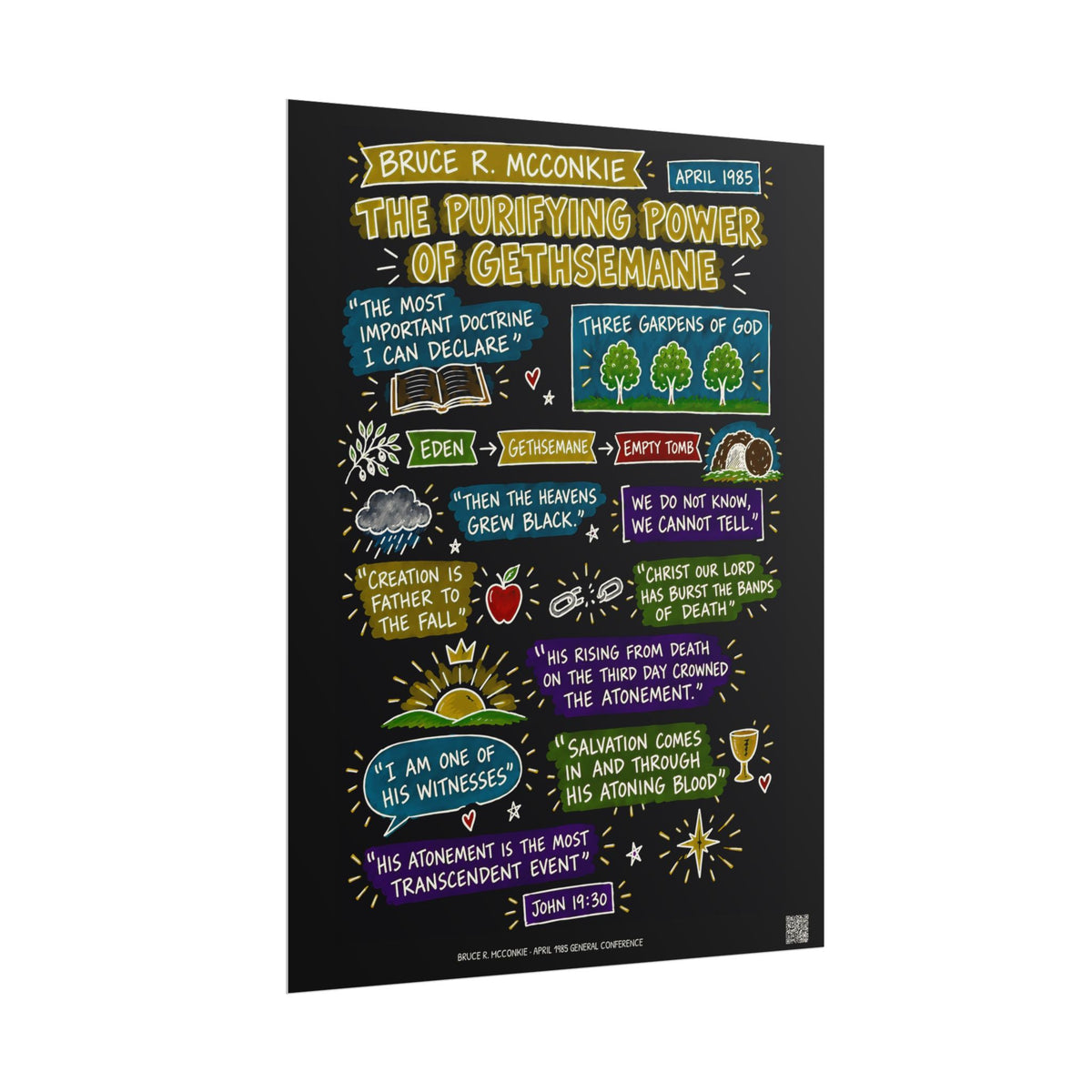 The Purifying Power of Gethsemane Sketch Note Poster (Black) — Bruce R. McConkie