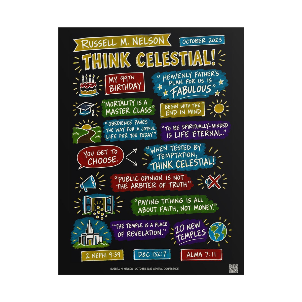 Think Celestial! Sketch Note Poster (Black) — Russell M. Nelson