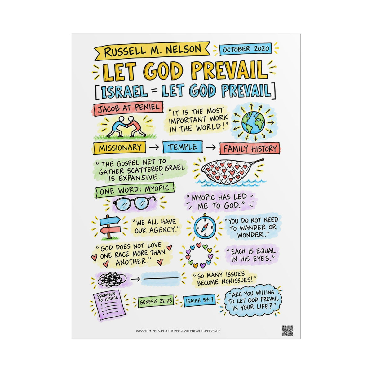 Let God Prevail Sketch Note Poster — Russell M. Nelson