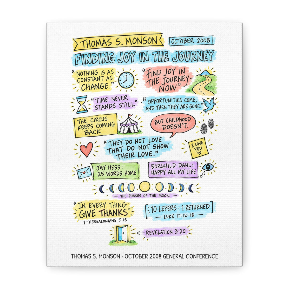 Finding Joy in the Journey Sketch Note Canvas — Thomas S. Monson