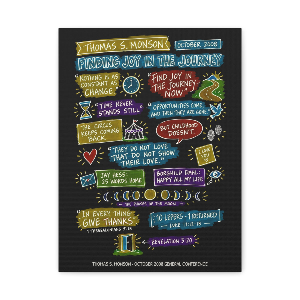Finding Joy in the Journey Sketch Note Canvas (Black) — Thomas S. Monson