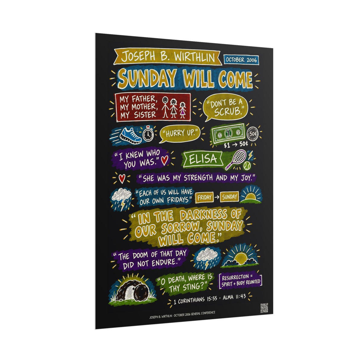 Sunday Will Come Sketch Note Poster (Black) — Joseph B. Wirthlin