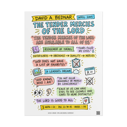 The Tender Mercies of the Lord sketch note poster