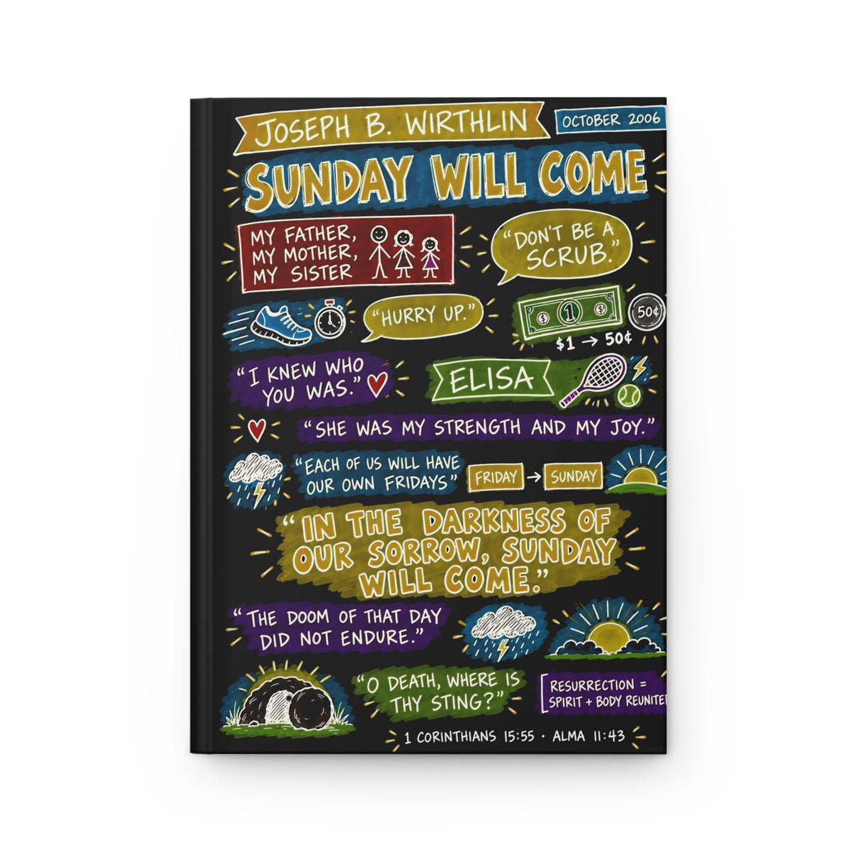 Sunday Will Come Sketch Note Journal — Joseph B. Wirthlin
