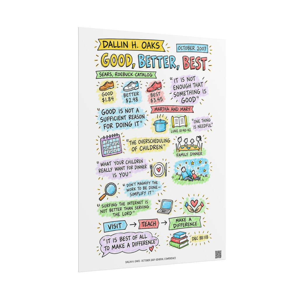 Good, Better, Best Sketch Note Poster — Dallin H. Oaks