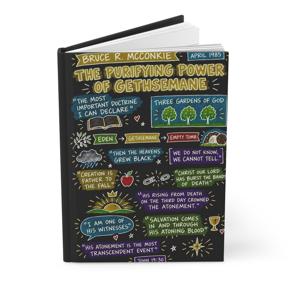 The Purifying Power of Gethsemane Sketch Note Journal — Bruce R. McConkie