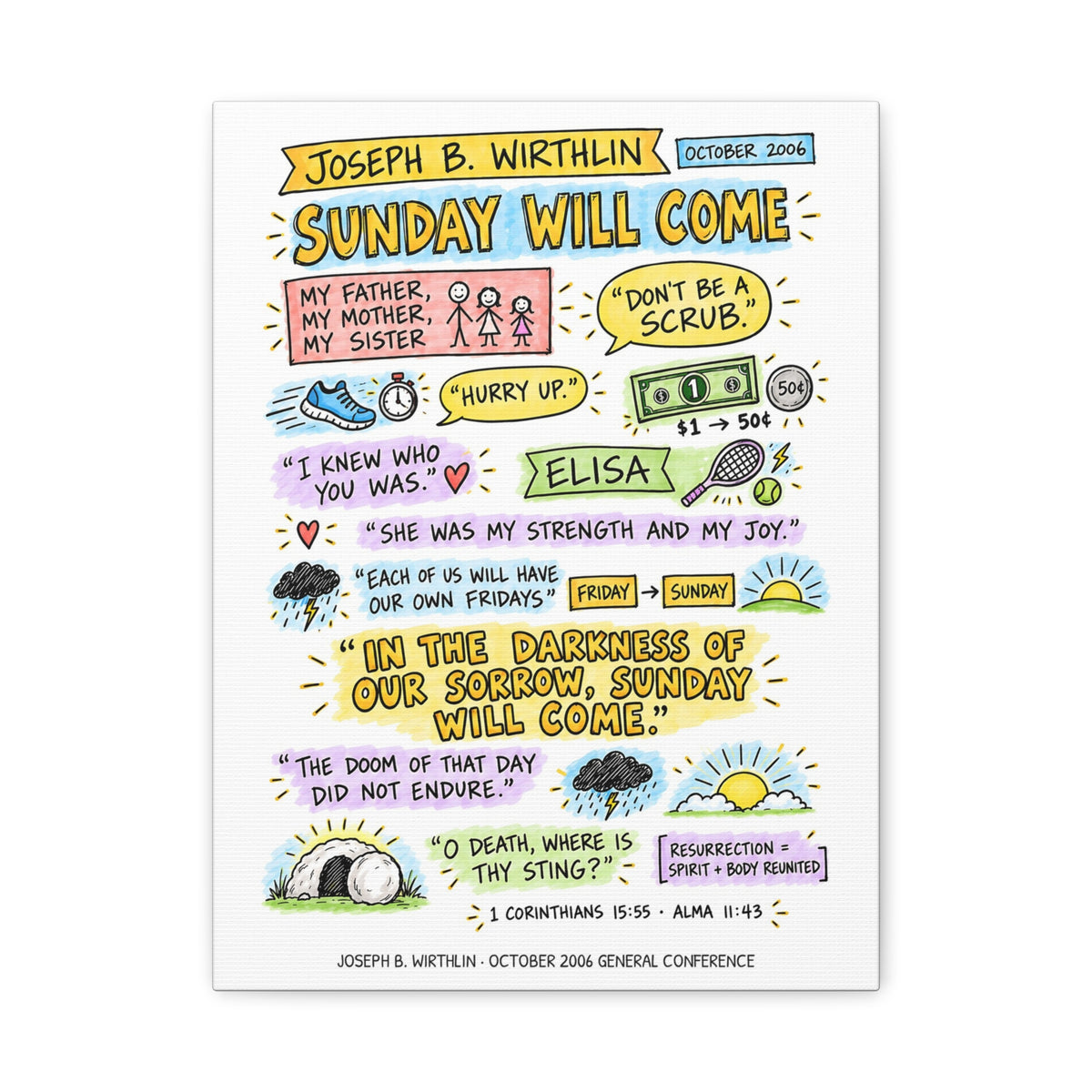 Sunday Will Come Sketch Note Canvas — Joseph B. Wirthlin