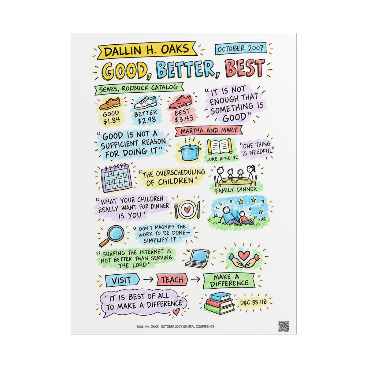 Good, Better, Best Sketch Note Poster — Dallin H. Oaks