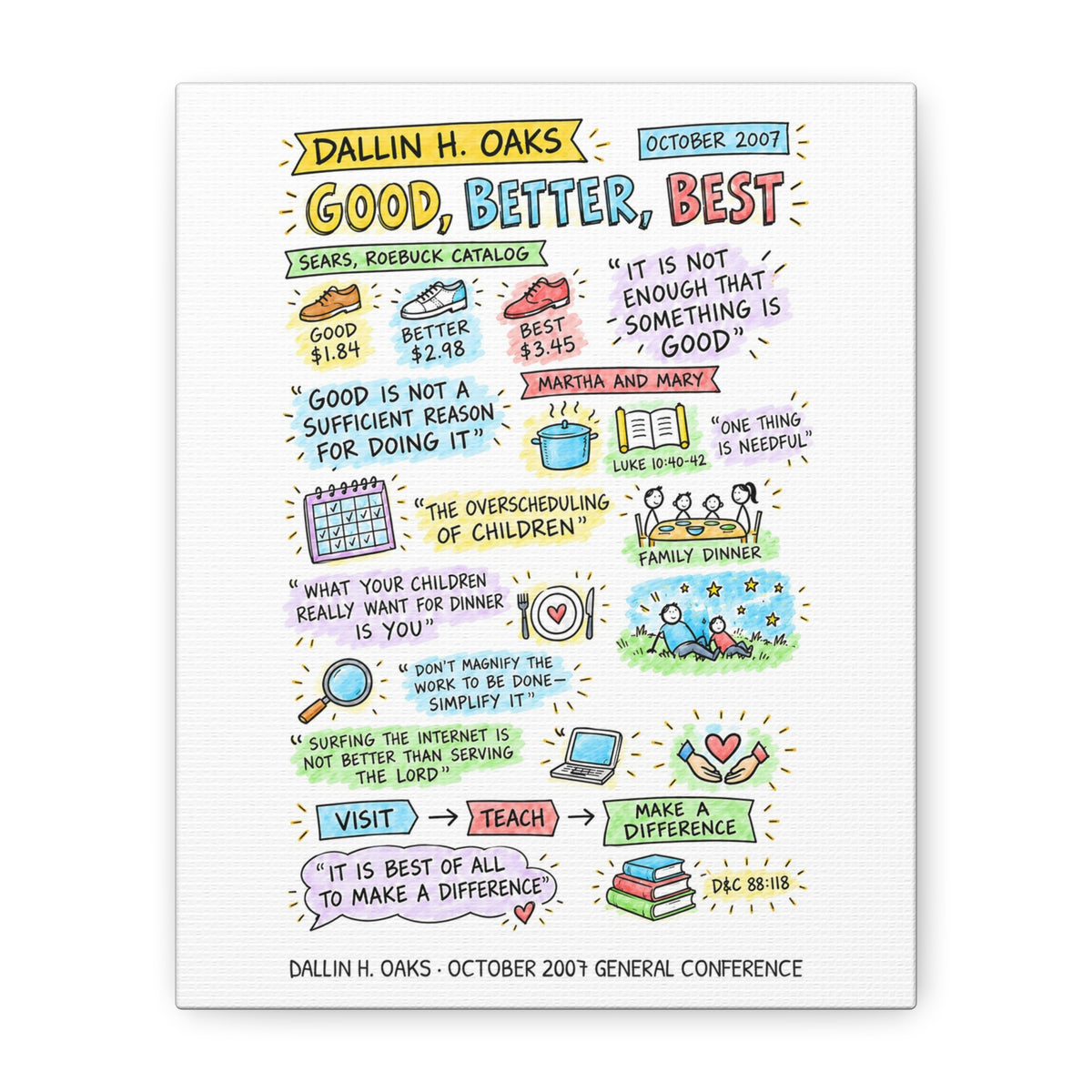 Good, Better, Best Sketch Note Canvas — Dallin H. Oaks