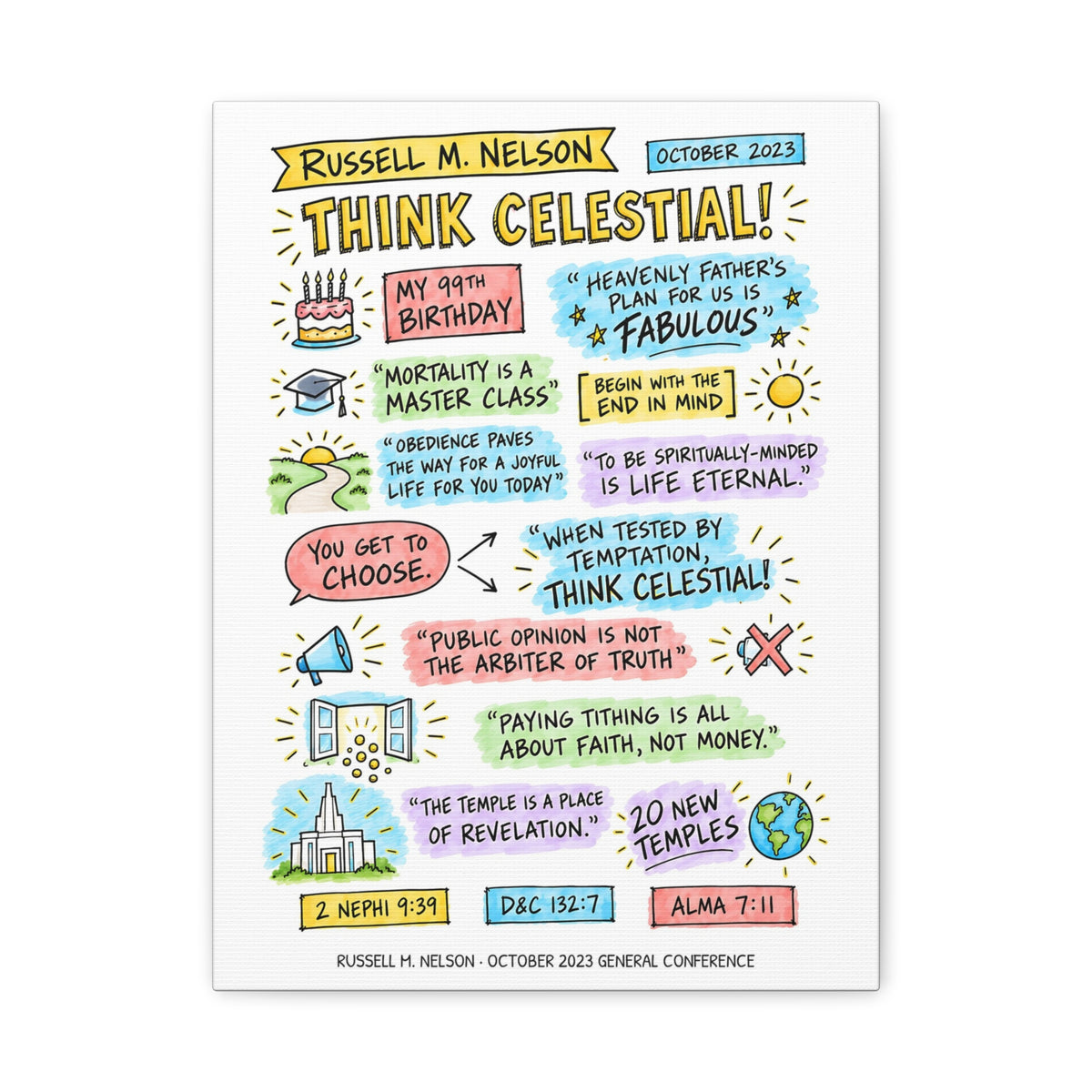 Think Celestial! Sketch Note Canvas — Russell M. Nelson