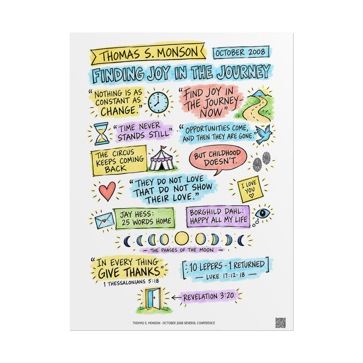 Finding Joy in the Journey Sketch Note Poster — Thomas S. Monson