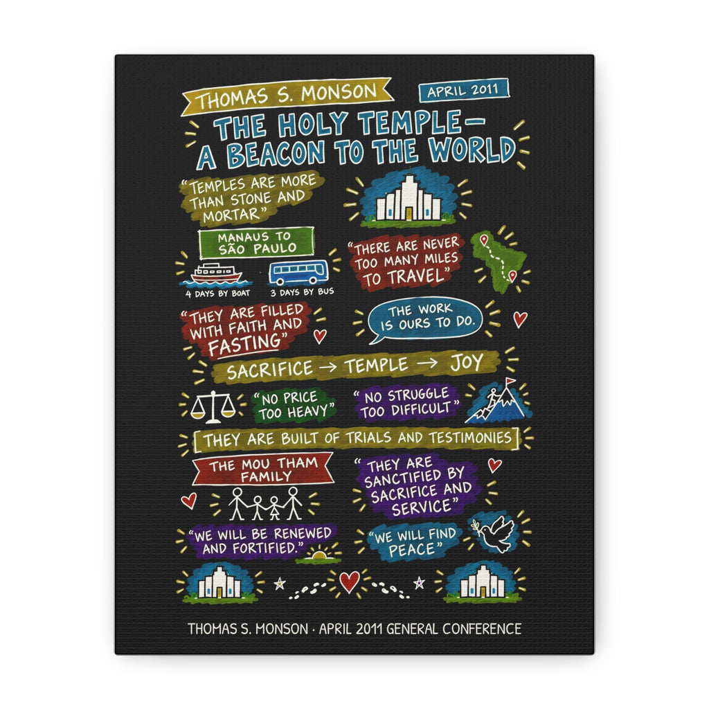 The Holy Temple—a Beacon to the World Sketch Note Canvas (Black) — Thomas S. Monson