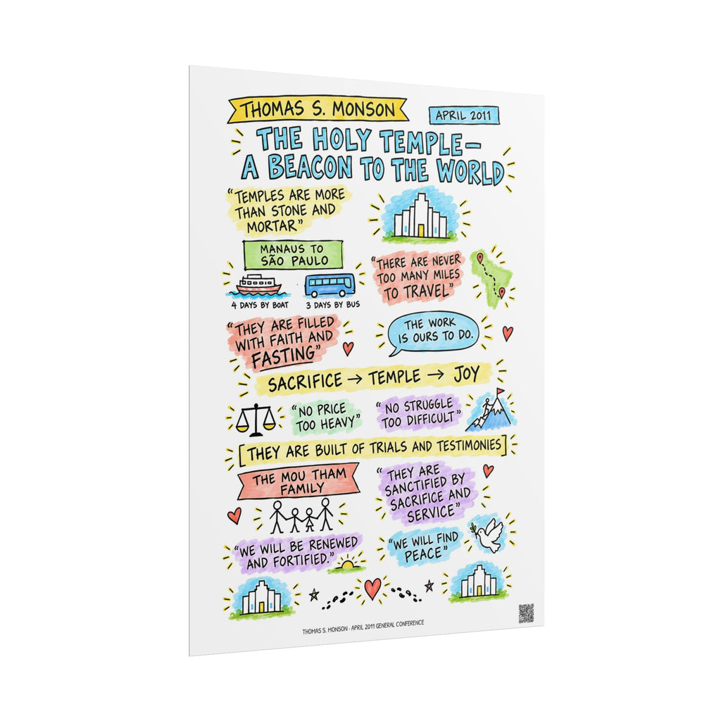 The Holy Temple—a Beacon to the World Sketch Note Poster — Thomas S. Monson