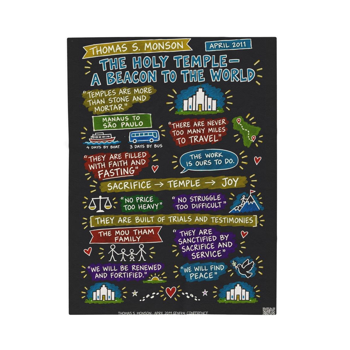 The Holy Temple—a Beacon to the World Sketch Note Plush Blanket — Thomas S. Monson