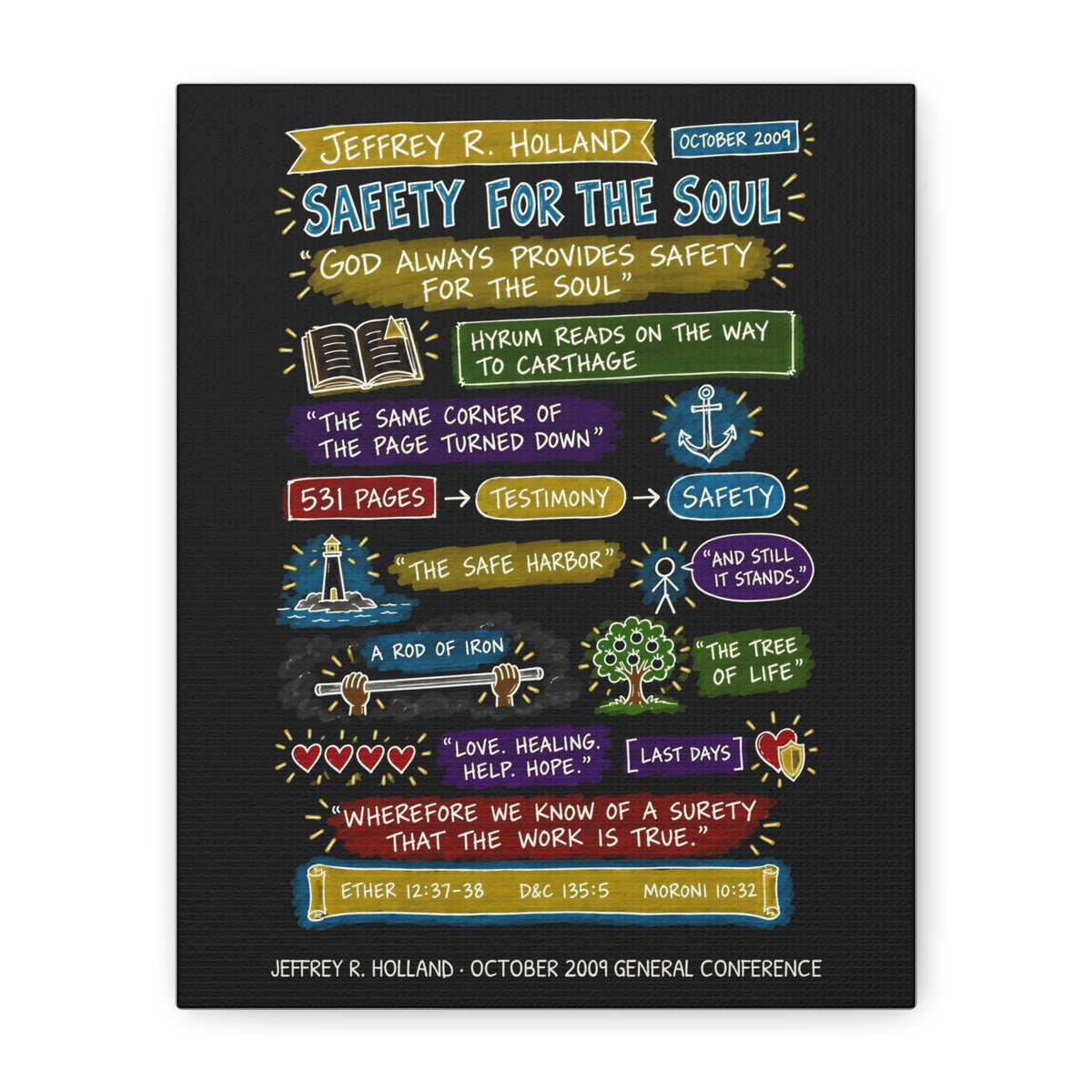Safety for the Soul Sketch Note Canvas (Black) — Jeffrey R. Holland