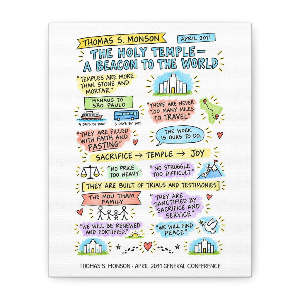 The Holy Temple—a Beacon to the World Sketch Note Canvas — Thomas S. Monson