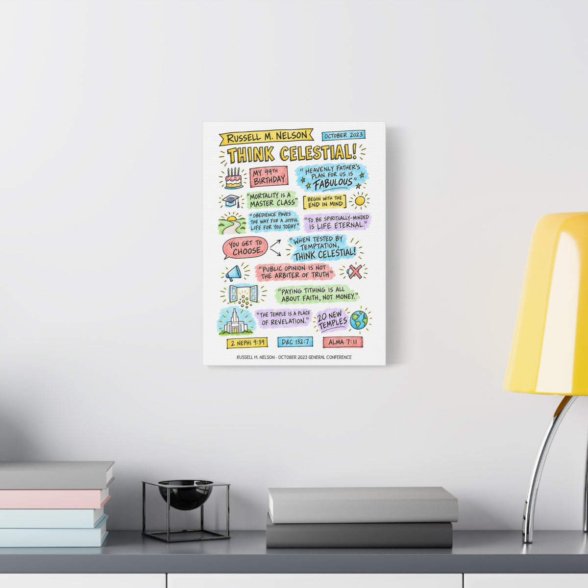Think Celestial! Sketch Note Canvas — Russell M. Nelson