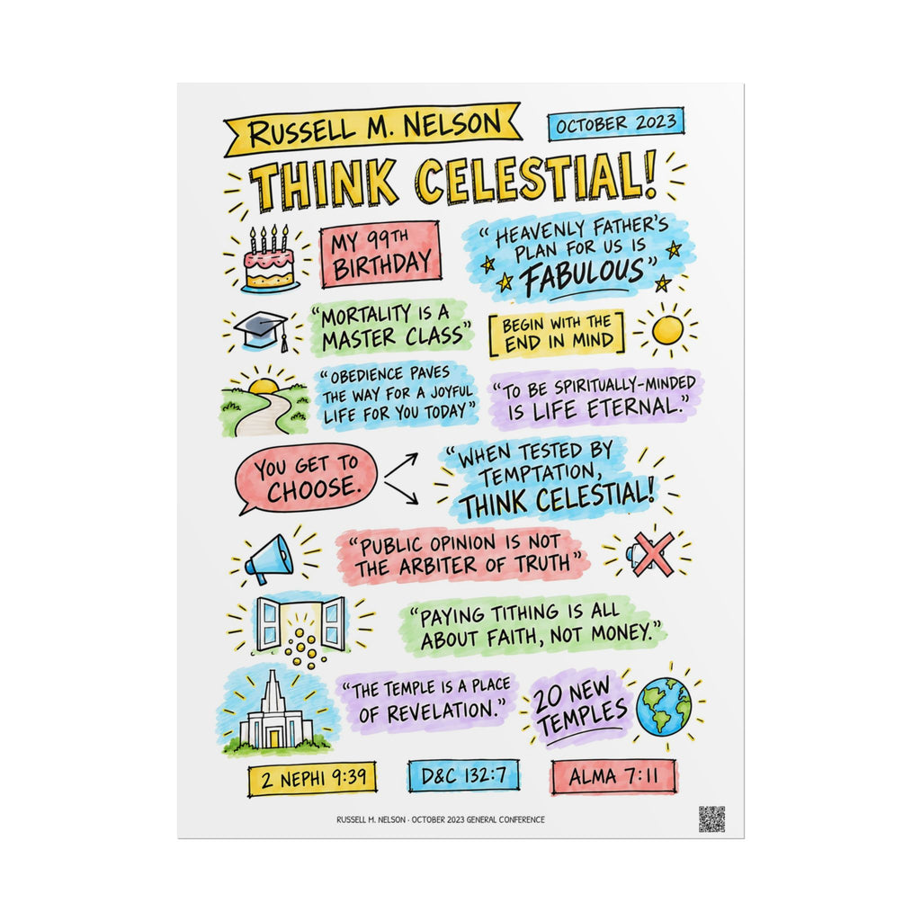 Think Celestial! Sketch Note Poster — Russell M. Nelson