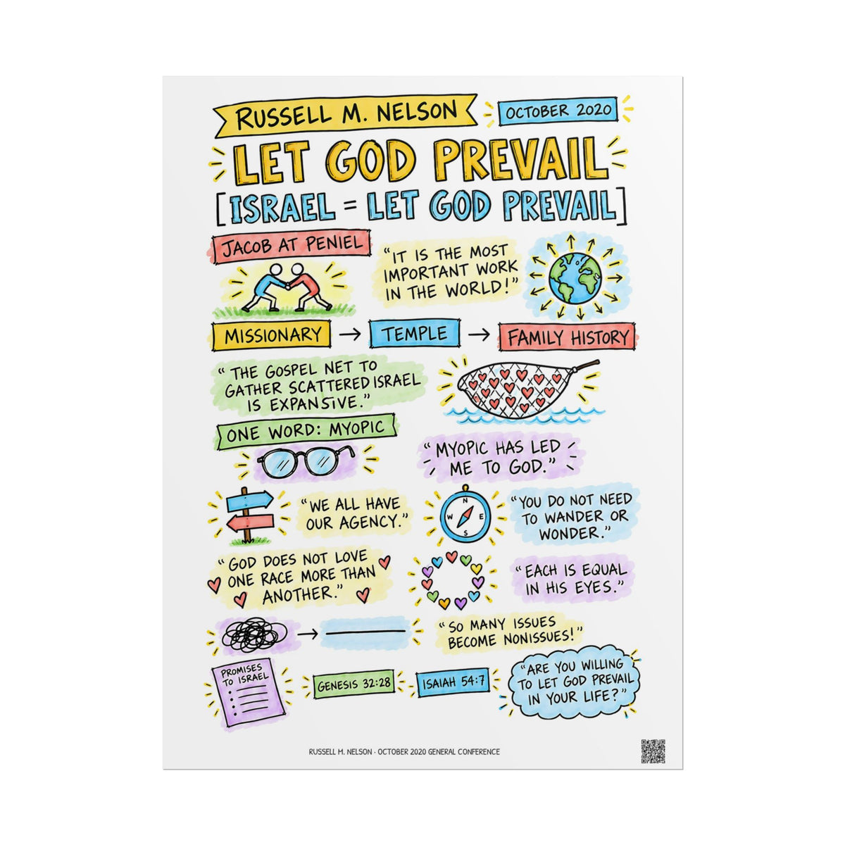 Let God Prevail Sketch Note Poster — Russell M. Nelson