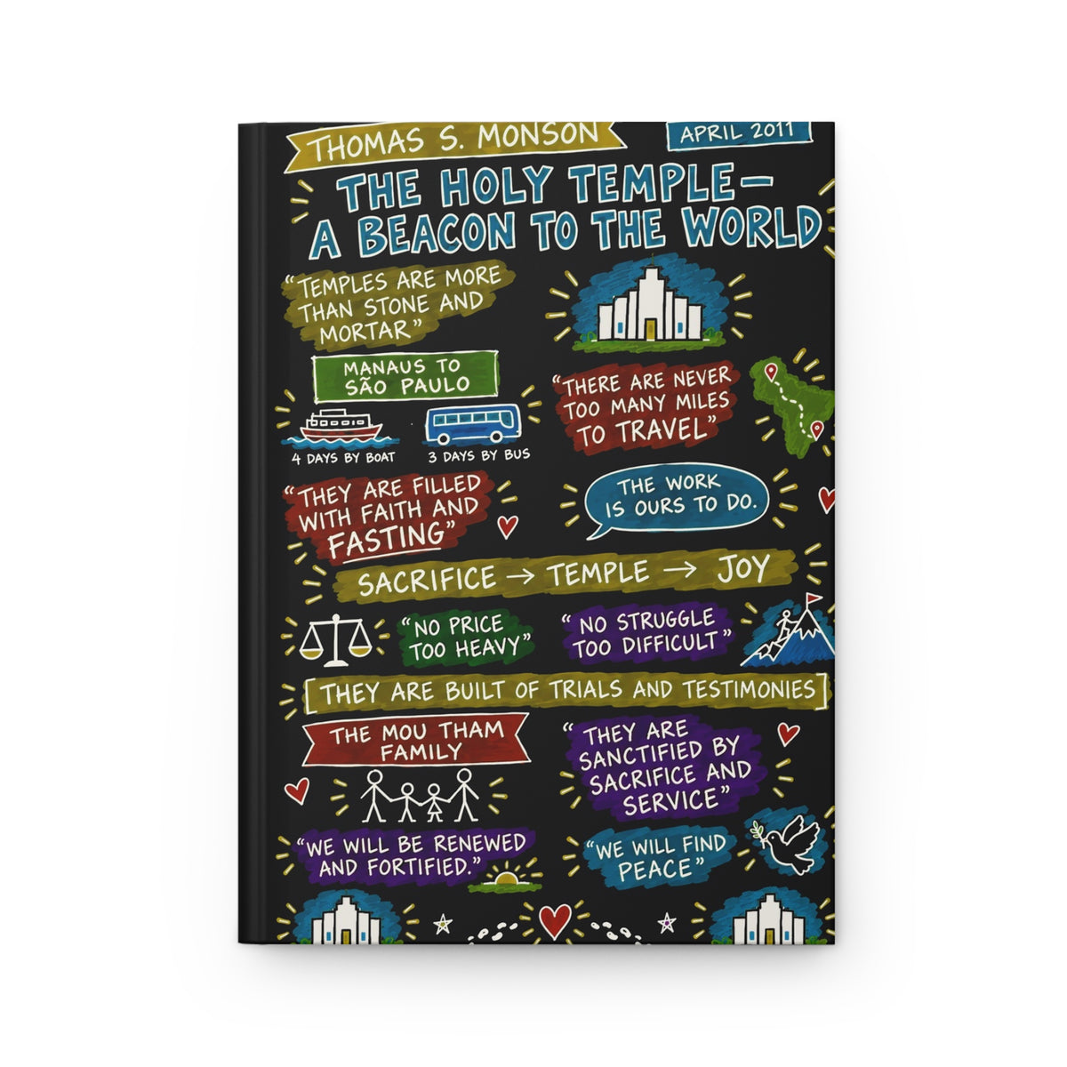 The Holy Temple—a Beacon to the World Sketch Note Journal — Thomas S. Monson