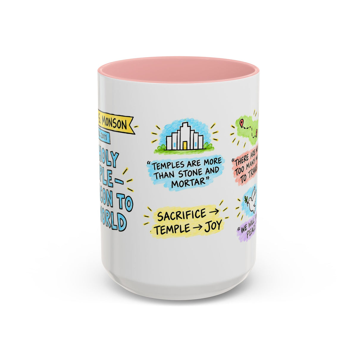 The Holy Temple—a Beacon to the World Sketch Note Mug — Thomas S. Monson