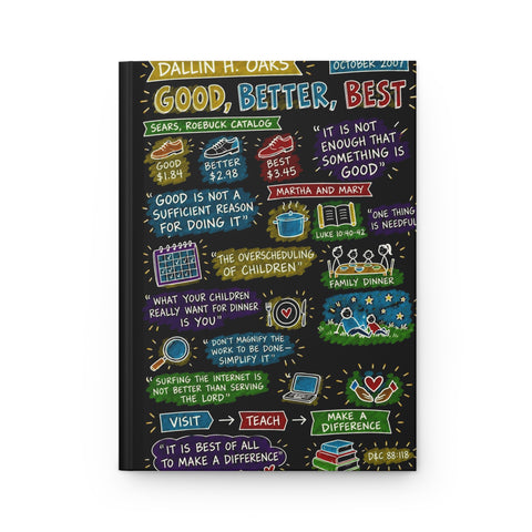 Good, Better, Best sketch note journal