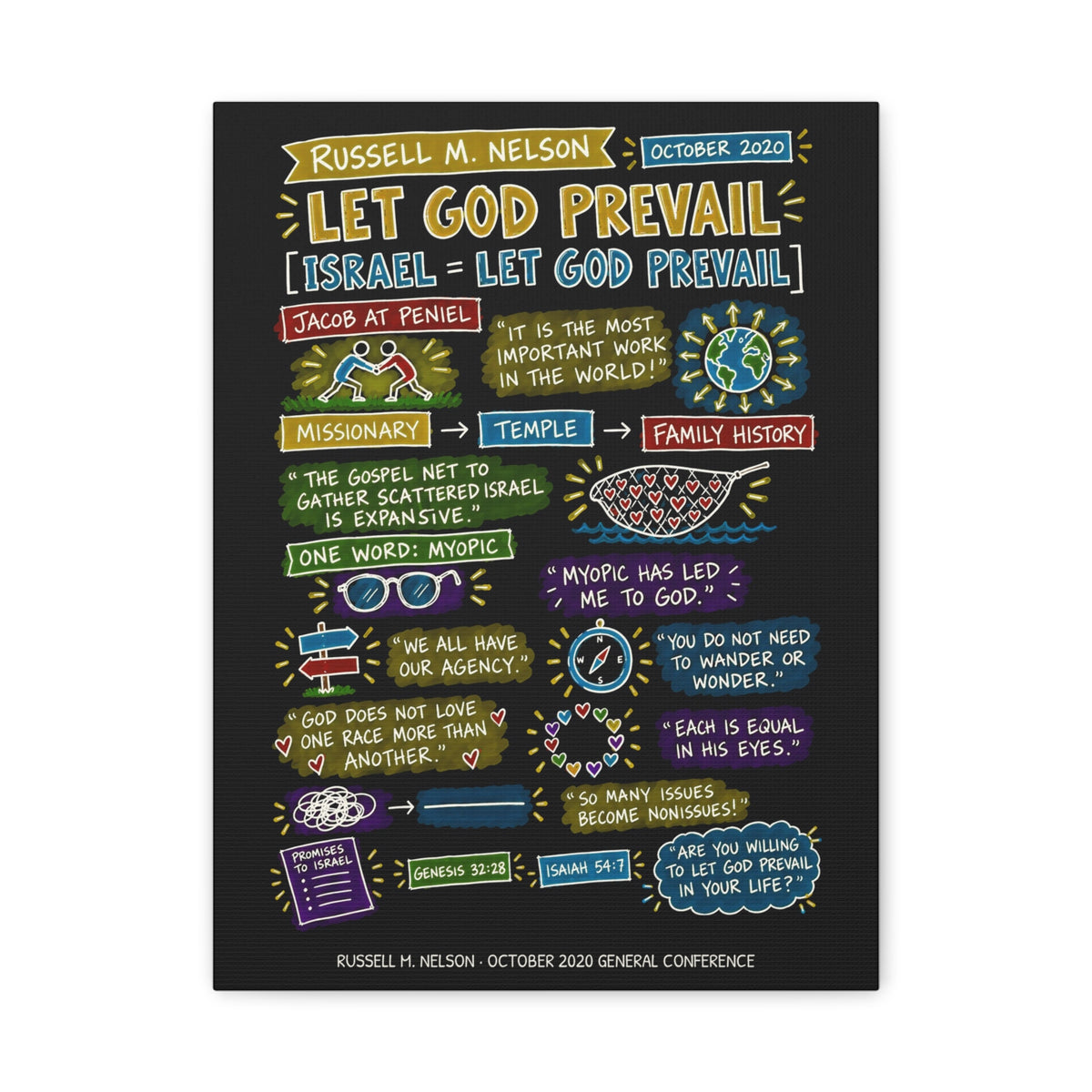 Let God Prevail Sketch Note Canvas (Black) — Russell M. Nelson