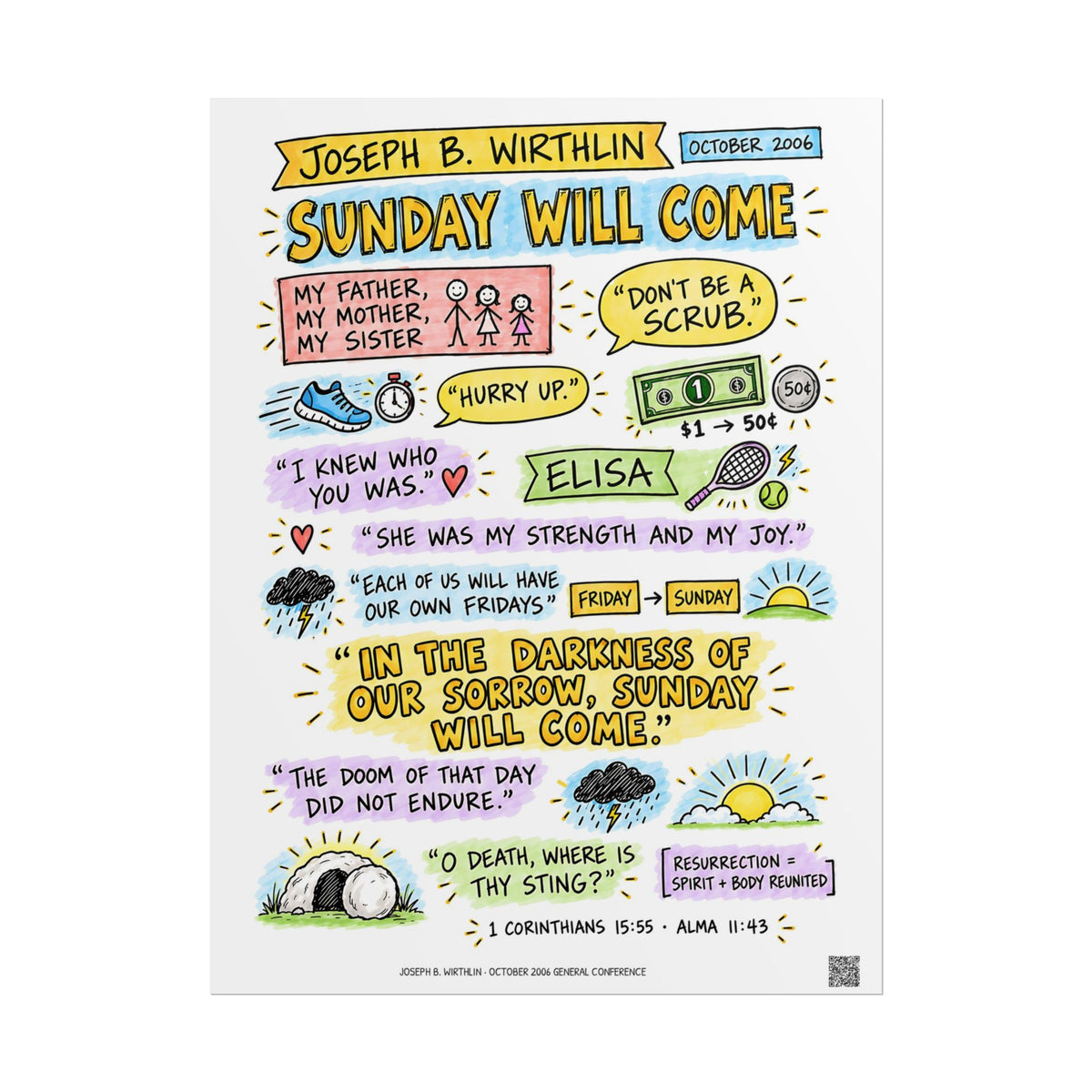 Sunday Will Come Sketch Note Poster — Joseph B. Wirthlin