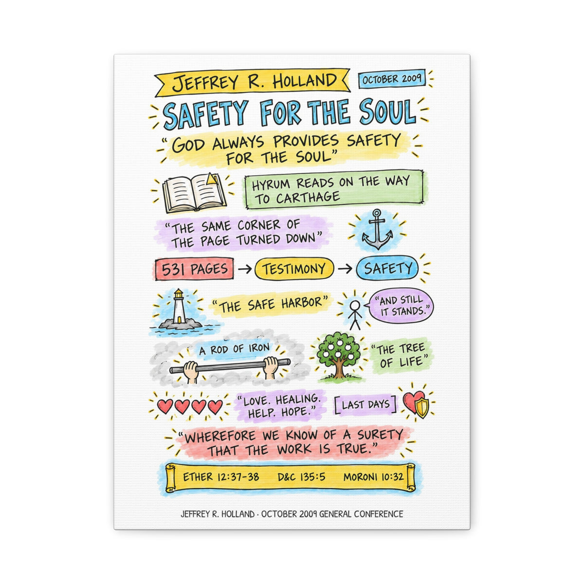 Safety for the Soul Sketch Note Canvas — Jeffrey R. Holland